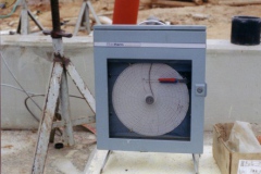 Temperature & pressure monitoring